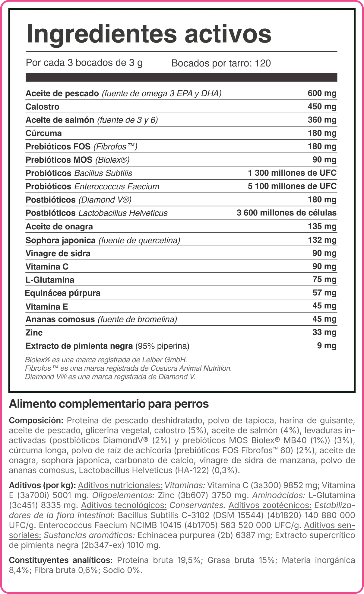 Lista completa de ingredientes del Complemento Antipicazón Balto para perros