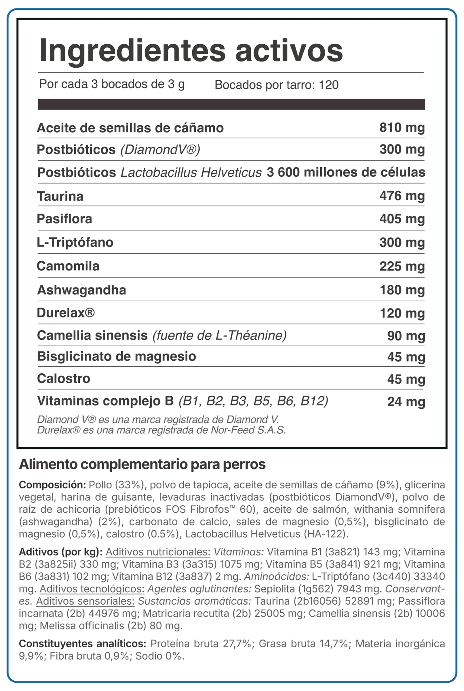 Lista completa de ingredientes del Complemento Relajación Balto para perros